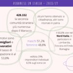 Colorful Hexagon Mind Map(1)