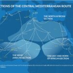 Mediterranean_Route