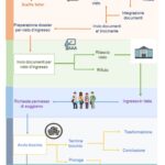 Screenshot_20221026-195537_OneDrive