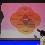 Fotografia di Alessandro Guarino