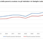 Immagine 2024-12-16 124855