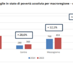 Immagine 2024-12-16 124927